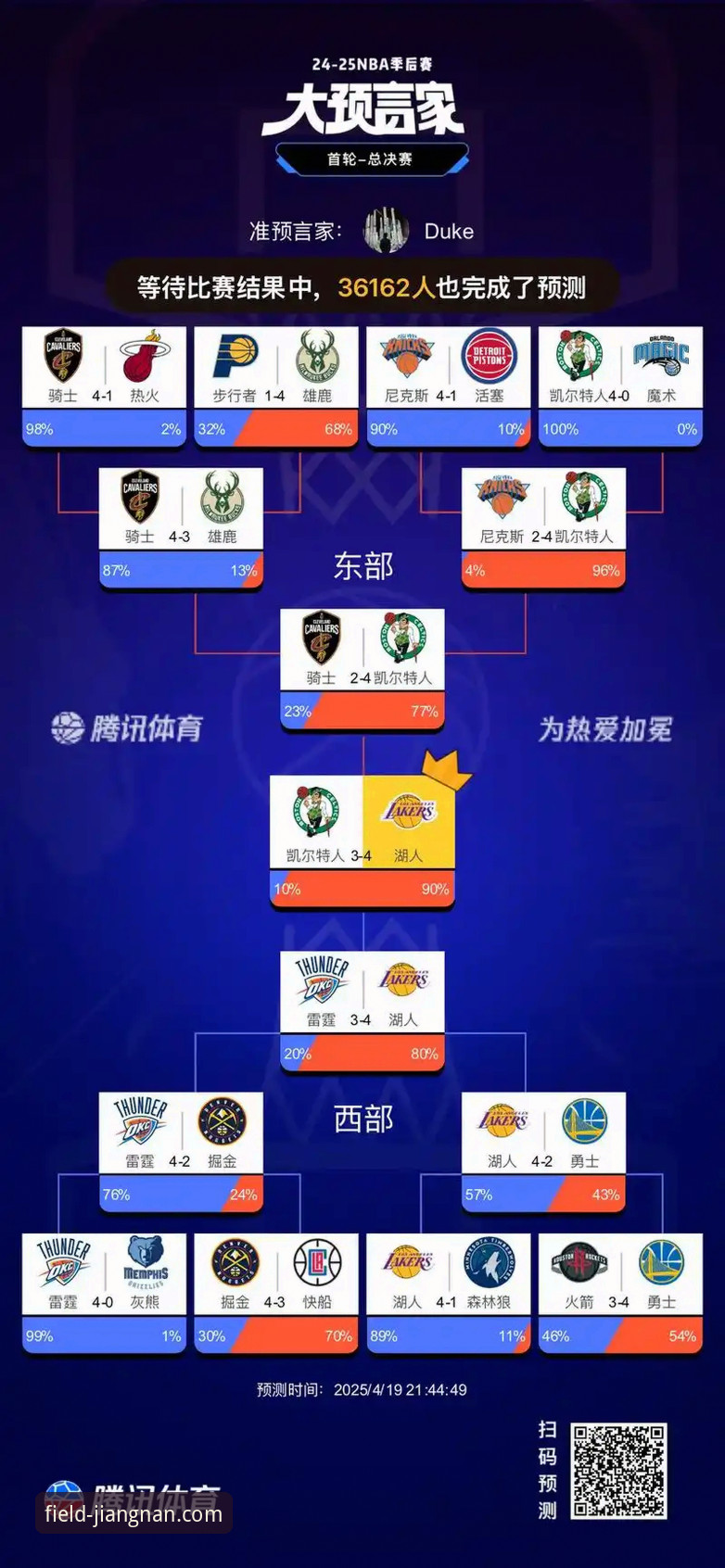 3大关键节点：湖人锁定季后赛席位背后的数据密码与江南体育平台独家解析