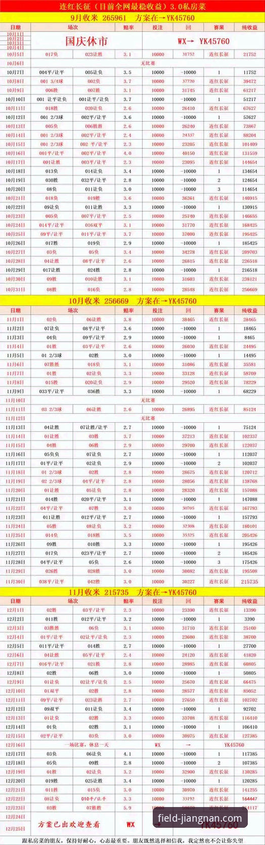 资深球迷分享世预赛附加赛全复盘：四场生死战深度解析与实战观赛心得