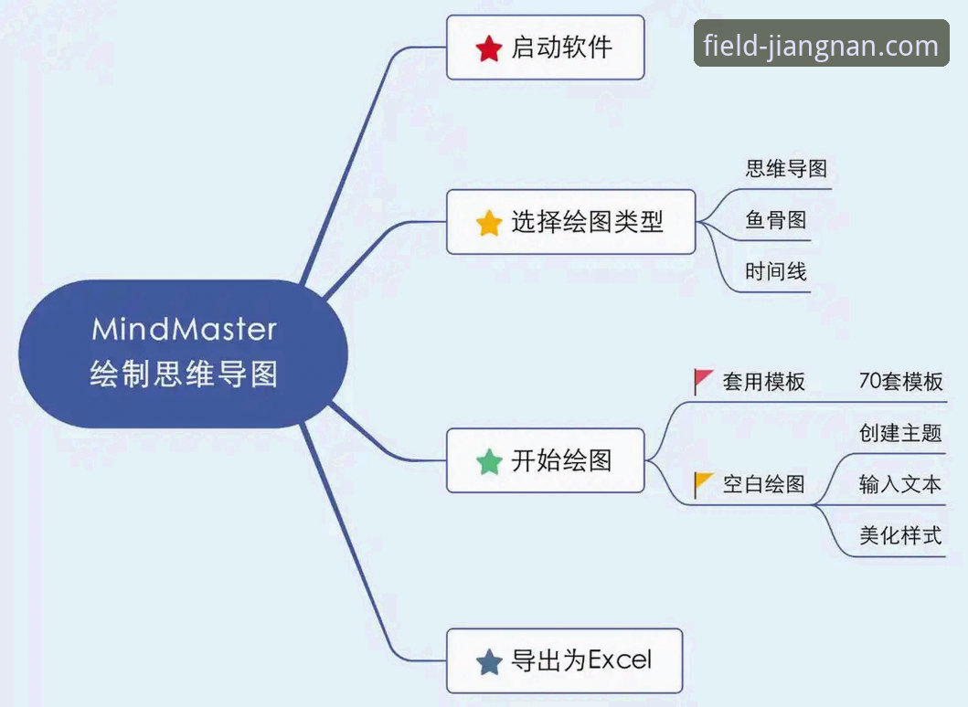 江南体育安卓版下载安装全流程操作教程：从官网到手机端一步到位